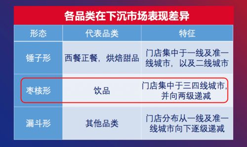 重磅發(fā)布 2020中國(guó)餐飲營(yíng)銷(xiāo)力白皮書(shū)——互聯(lián)網(wǎng)技術(shù)服務(wù)驅(qū)動(dòng)行業(yè)變革