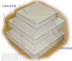 活動房與彩鋼制品 現代建筑的多功能解決方案
